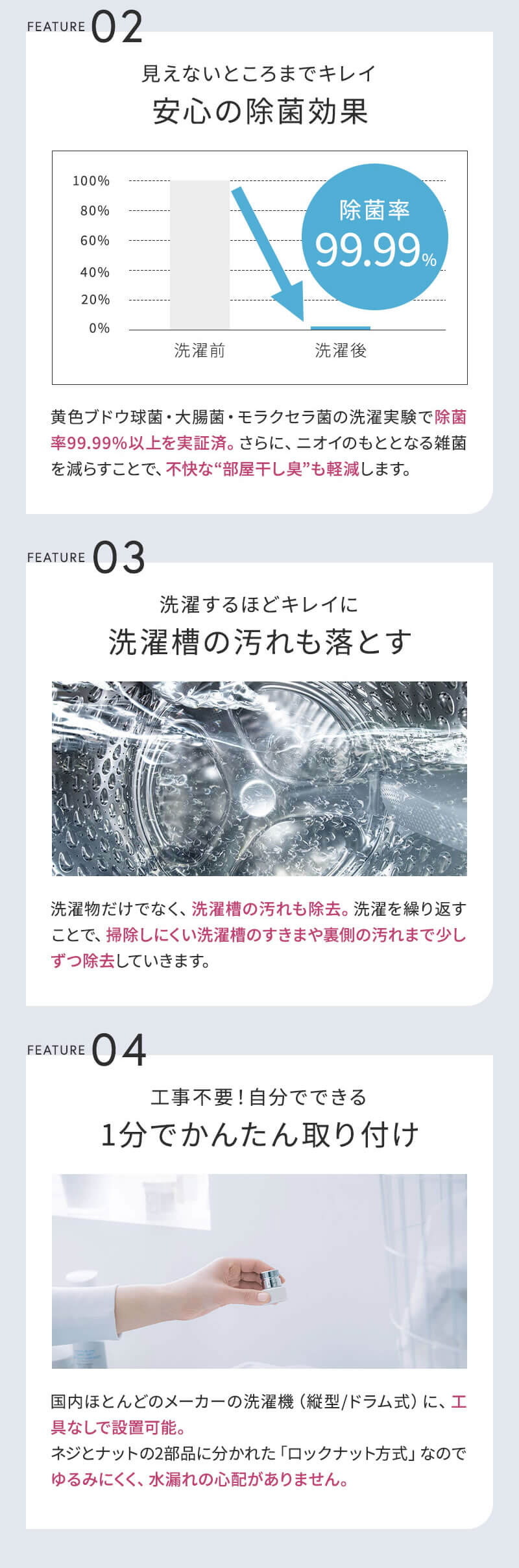 エイミー ナノバブルウォッシュ