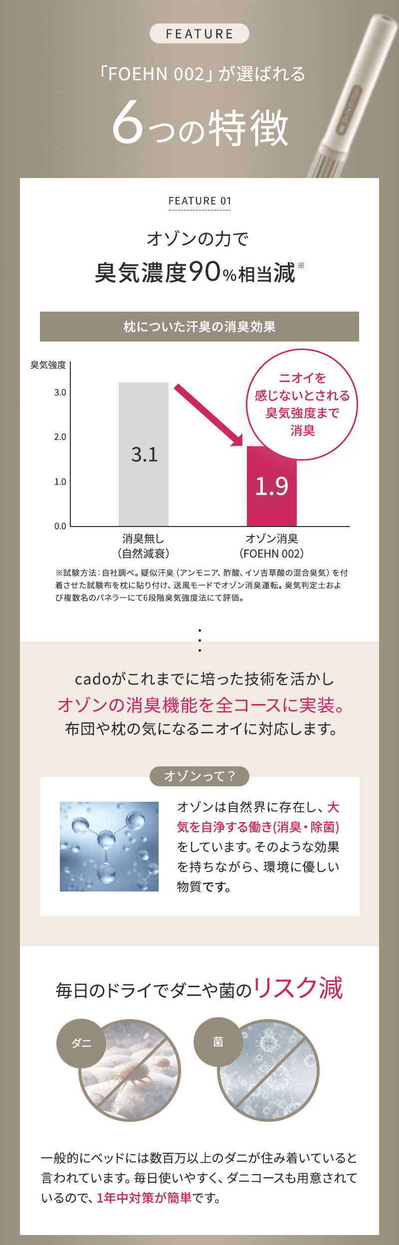 正規販売店 カドー　フェーン002　ふとん乾燥機