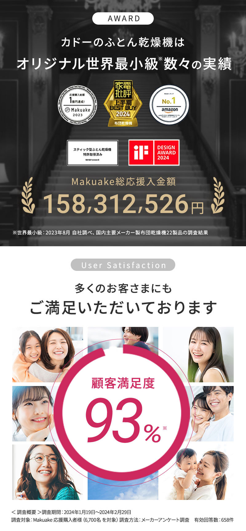 正規販売店 カドー　フェーンプロ　ふとん乾燥機