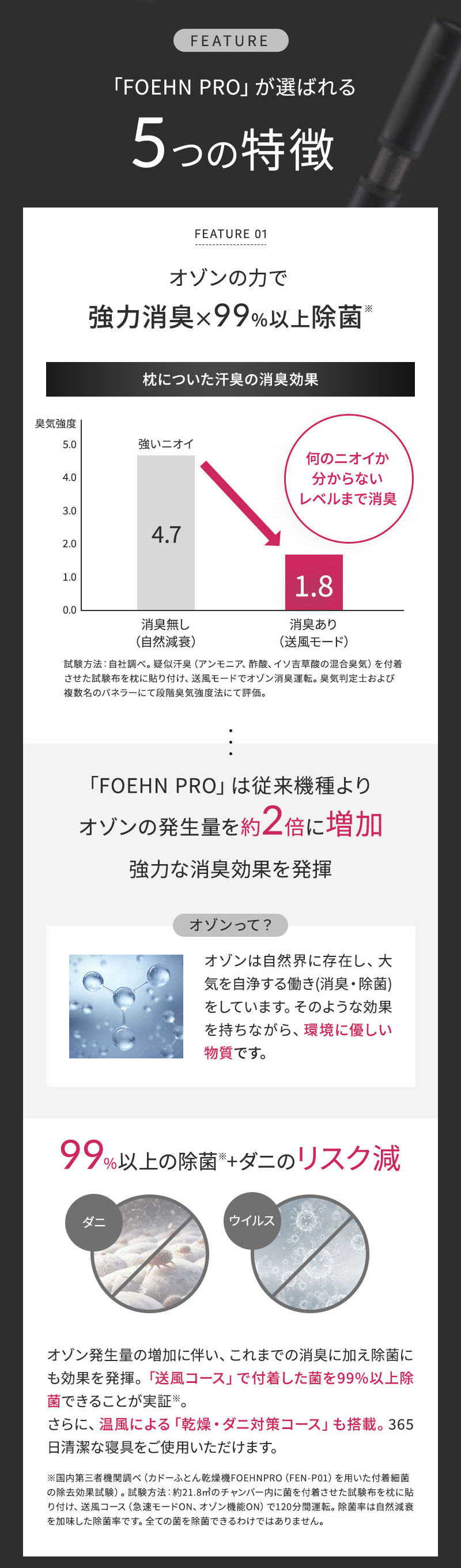 正規販売店 カドー　フェーンプロ　ふとん乾燥機
