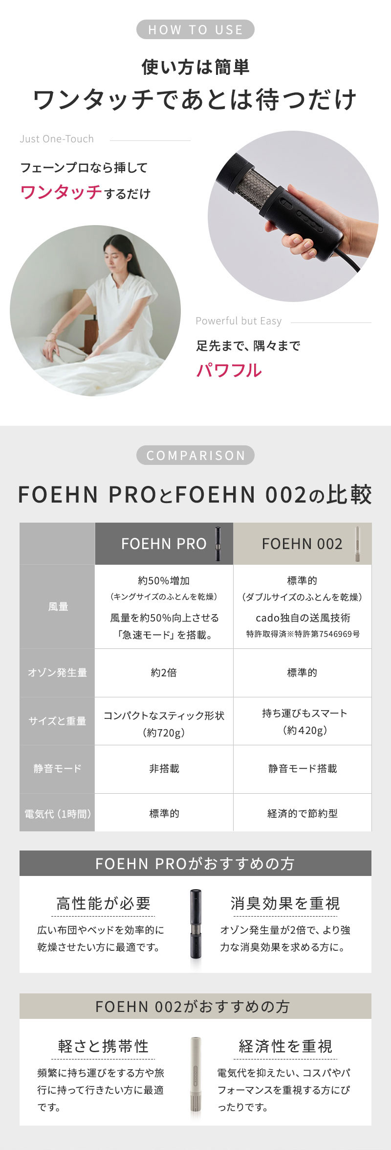 正規販売店 カドー　フェーンプロ　ふとん乾燥機