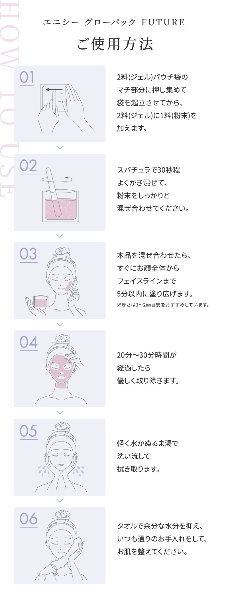 炭酸ガスパック エニシー グローパック FUTURE