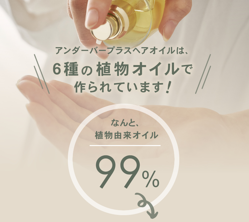 アンダーバー プラス ヘアオイル 92ml 成分