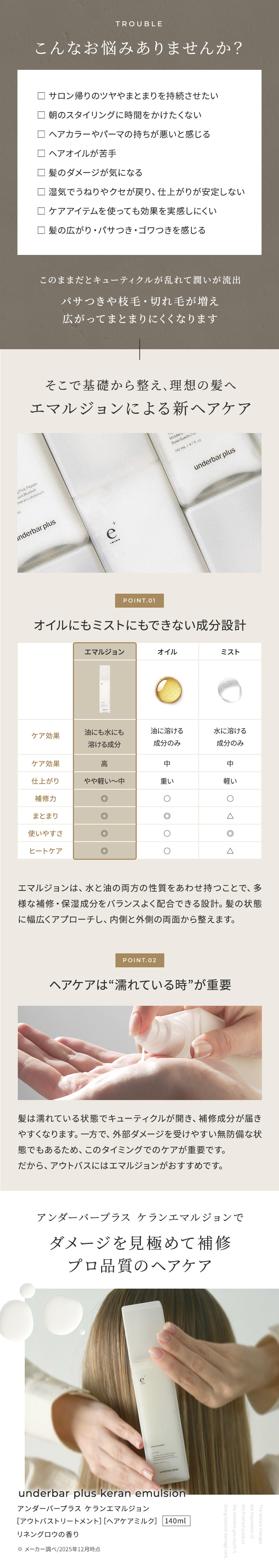 《正規販売店》アンダーバープラス ケラン エマルジョン