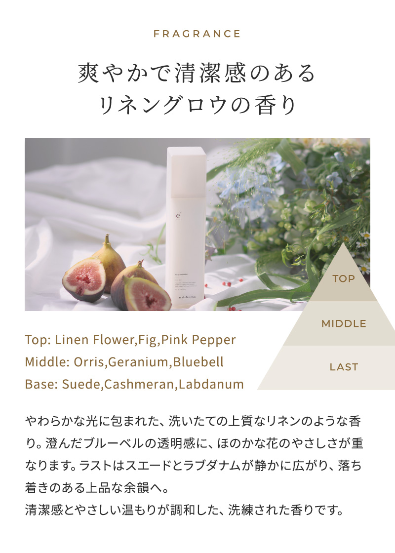 《正規販売店》アンダーバープラス ケラン エマルジョン