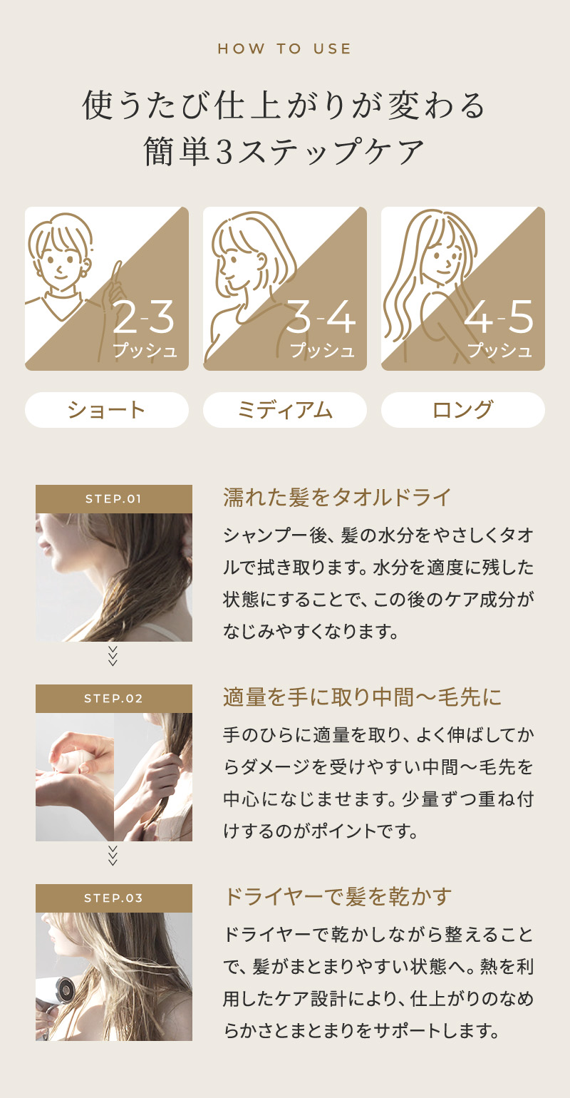 《正規販売店》アンダーバープラス ケラン エマルジョン