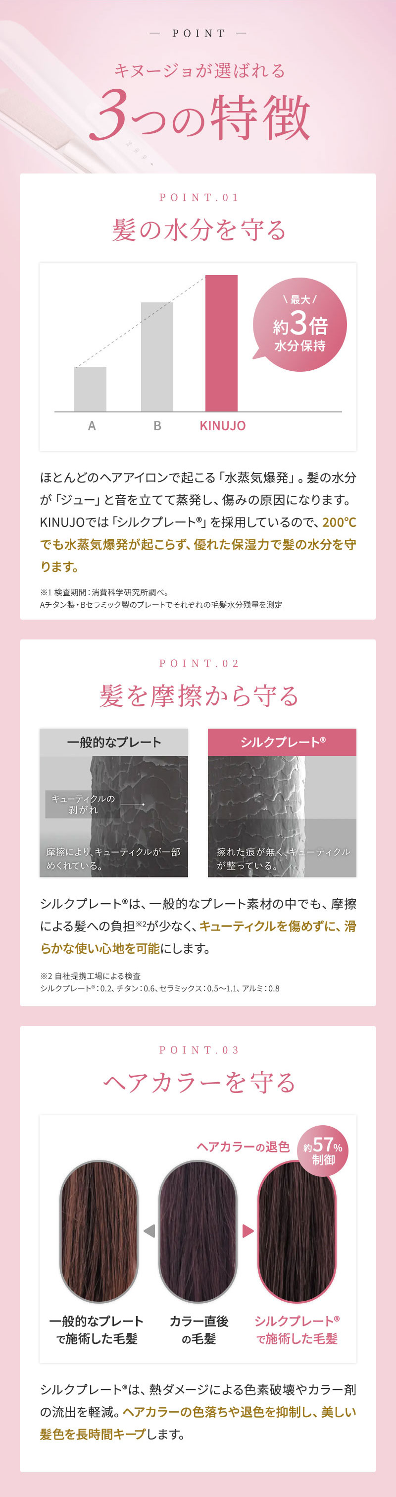 KINUJO 2WAY ヘアアイロン