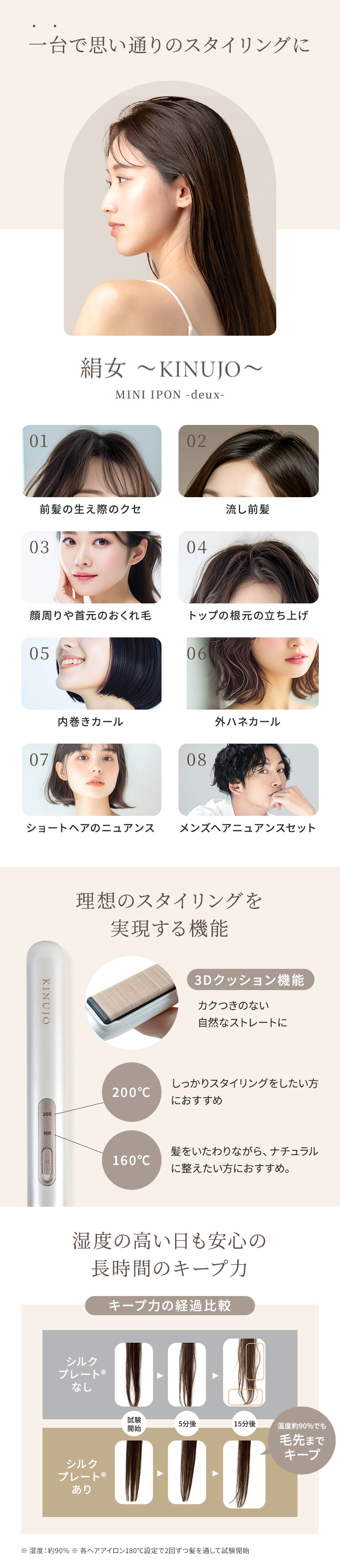 キヌ―ジョ　ミニアイロン　ドゥー