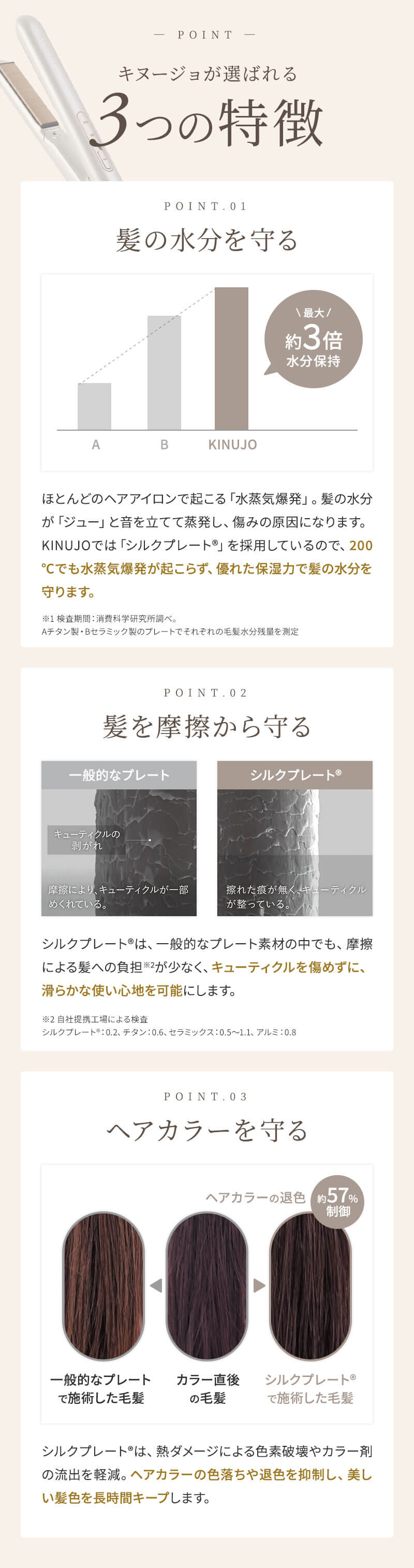 キヌ―ジョ　ミニアイロン　ドゥー