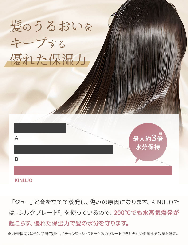 KINUJO ワールドワイドモデル ストレートアイロン