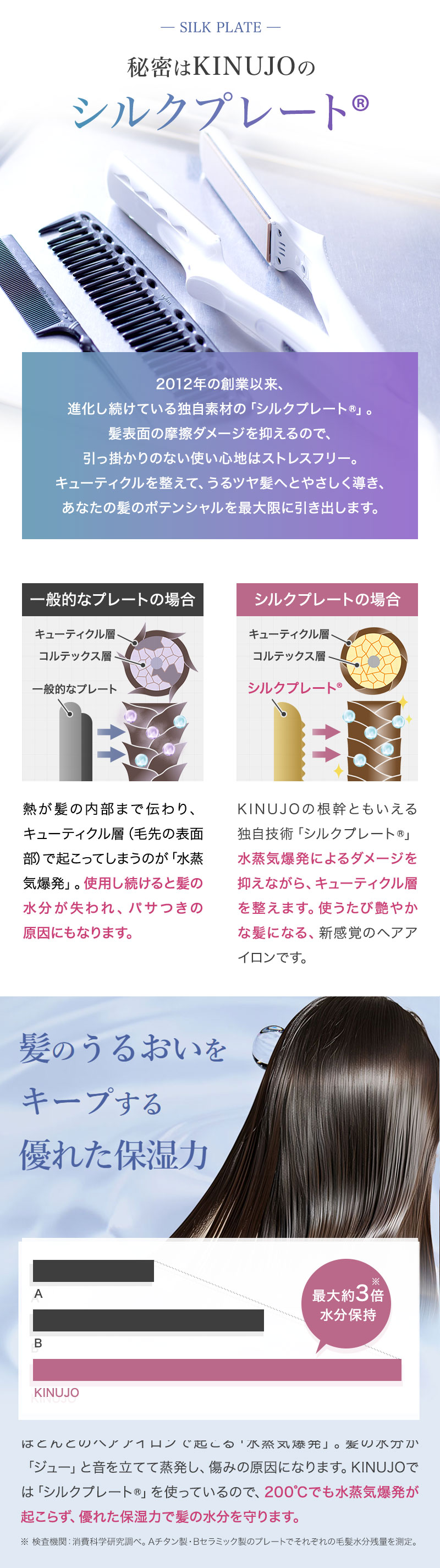 KINUJO シルクプレート ストレートアイロン パールホワイト