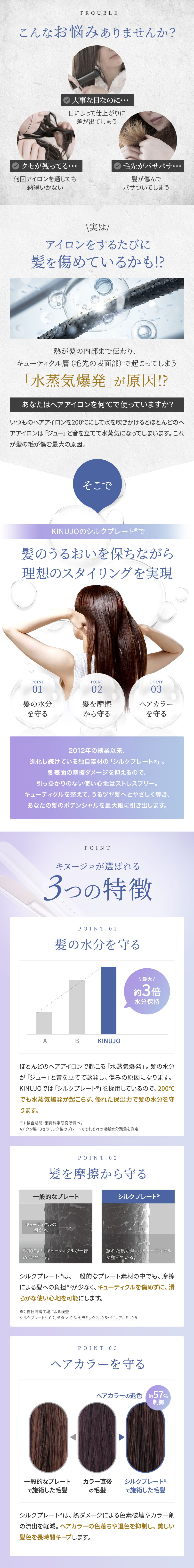 KINUJO ラグジュエル コードレスアイロン