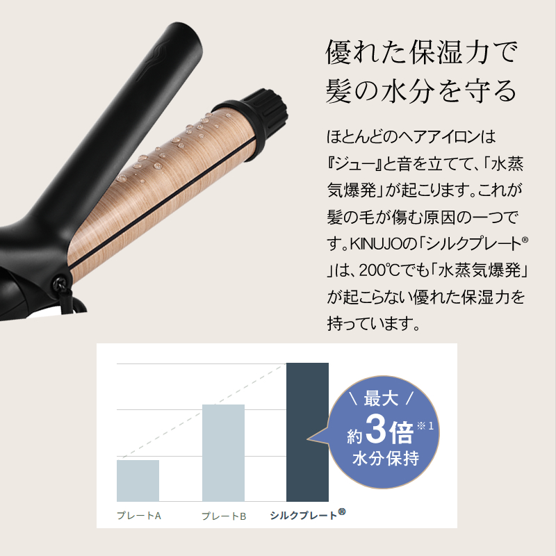キヌ―ジョ　プロ　カールアイロン