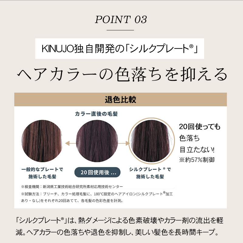 キヌ―ジョ　プロ　カールアイロン