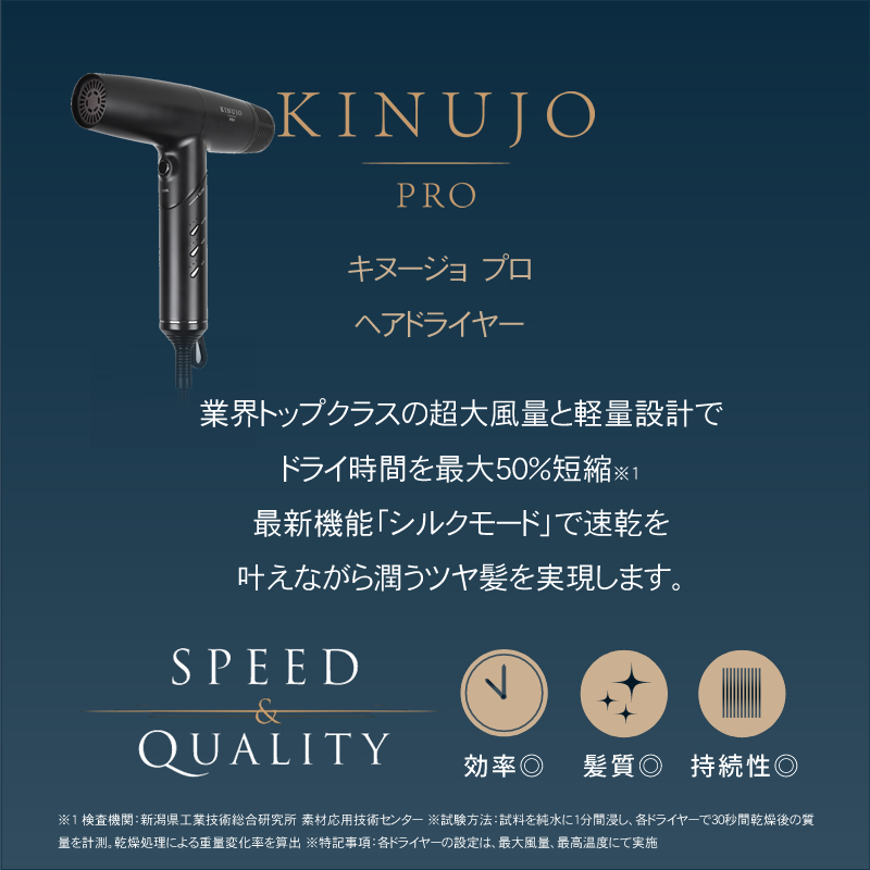 キヌ―ジョ　プロ　ヘアドライヤー