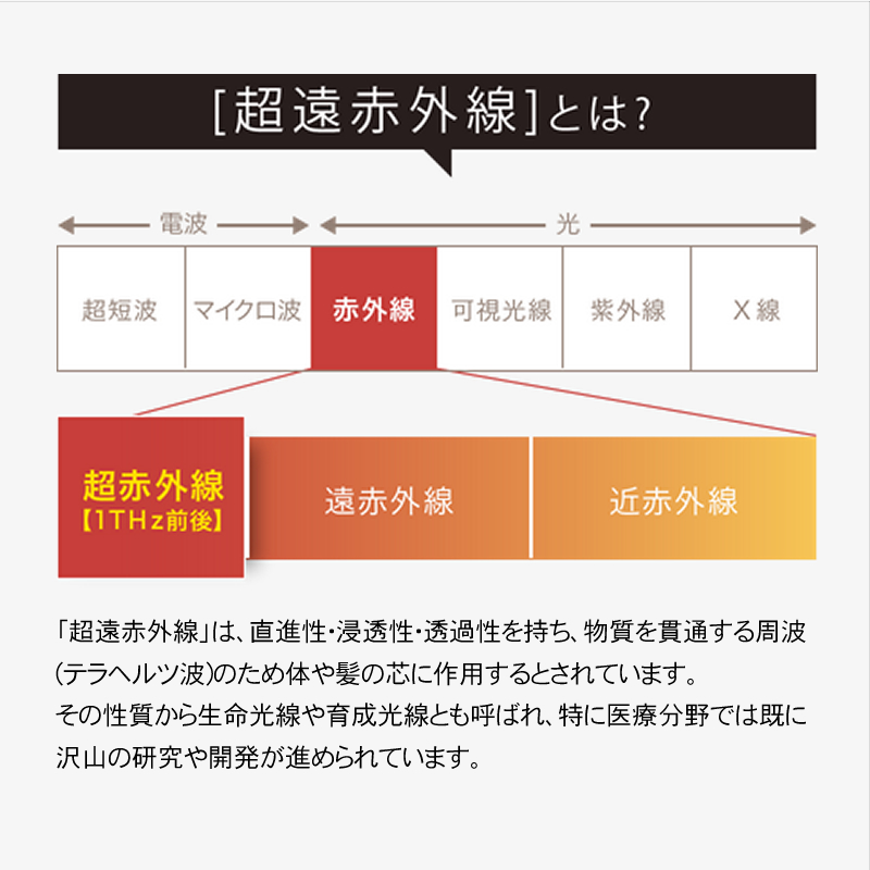 キヌ―ジョ　プロ　ヘアドライヤー