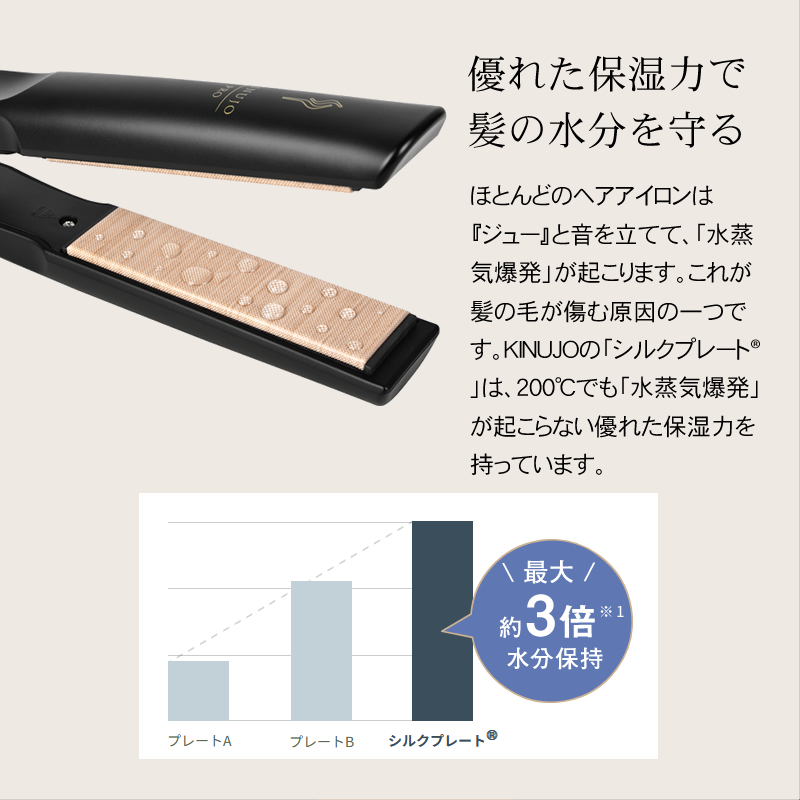 キヌ―ジョ　プロ　ストレートアイロン