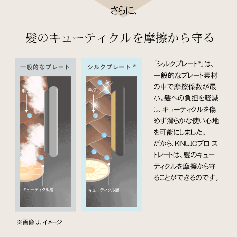 キヌ―ジョ　プロ　ストレートアイロン