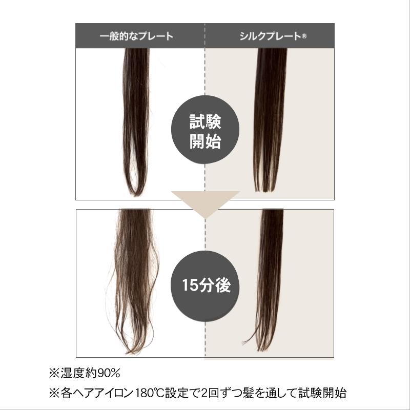 キヌ―ジョ　プロ　ストレートアイロン