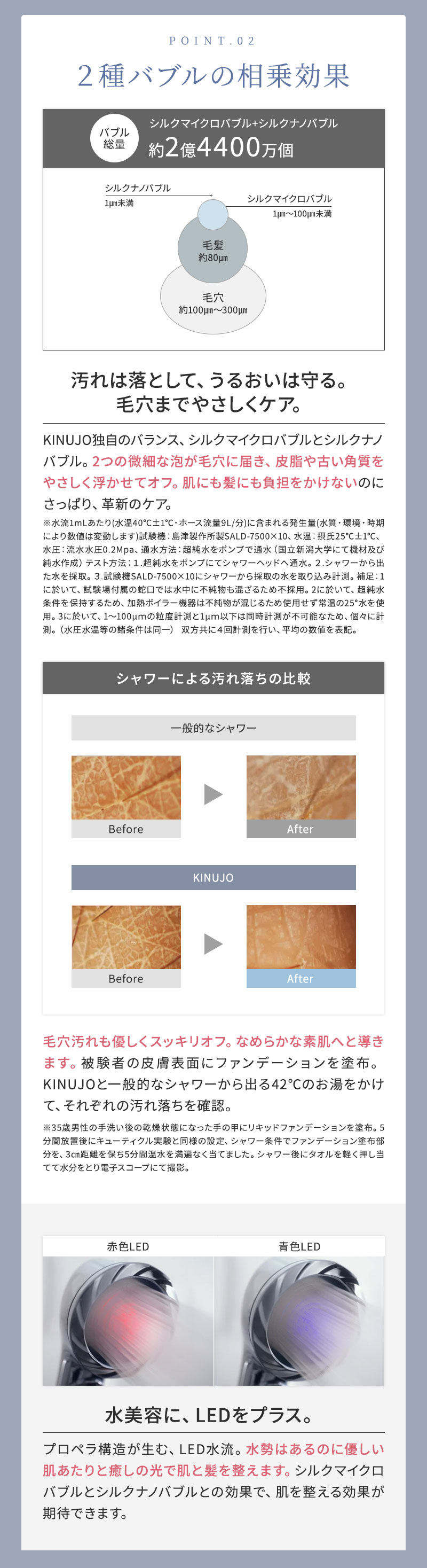 キヌ―ジョ　シングルリッチシャワーヘッド
