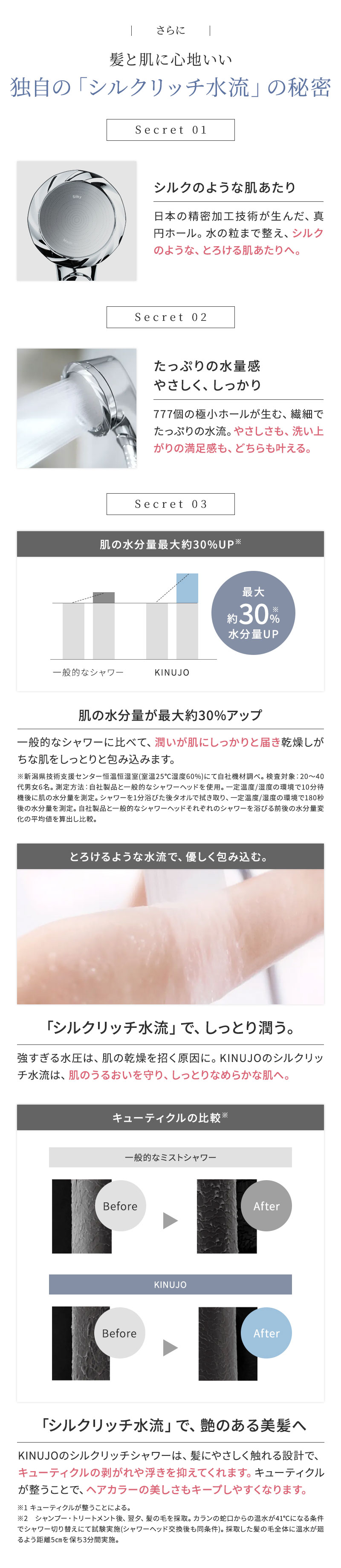 キヌ―ジョ　シングルリッチシャワーヘッド