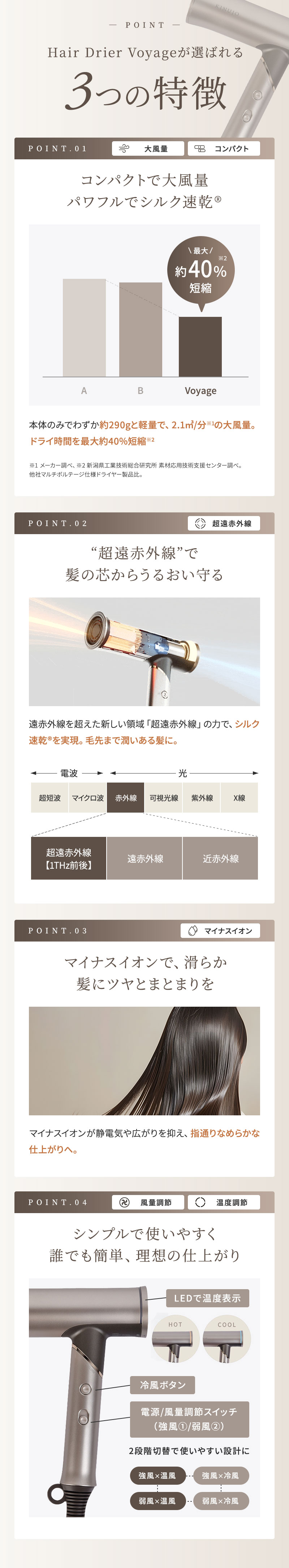 キヌ―ジョ　ヘアドライヤー　ヴォヤージュ