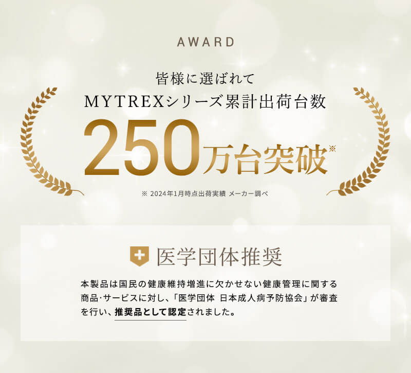 マイトレックス 累計出荷数