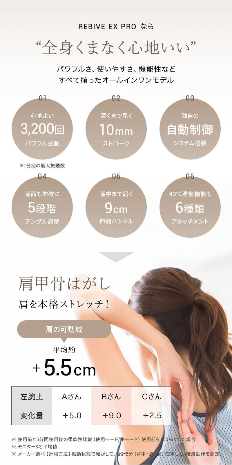 マイトレックス リバイブ イーエックス プロ