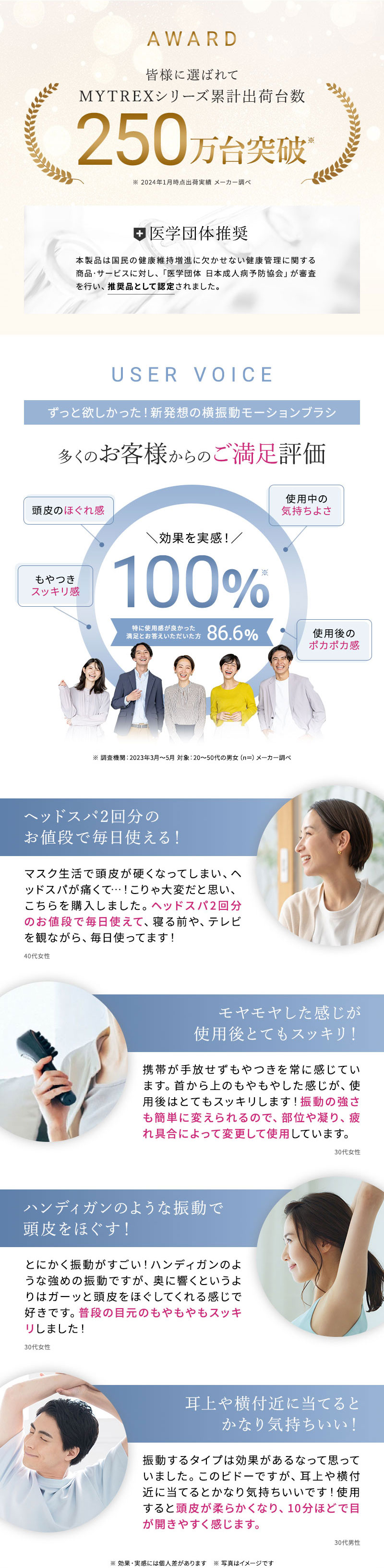 マイトレックス ヘッドマッサージャー ビドー