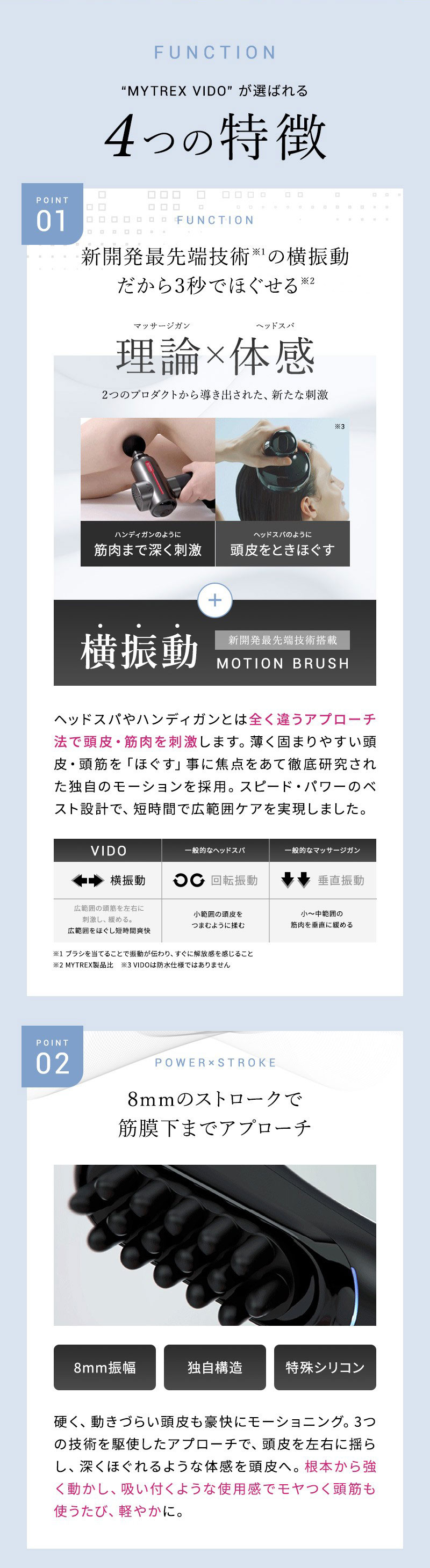 マイトレックス ヘッドマッサージャー ビドー