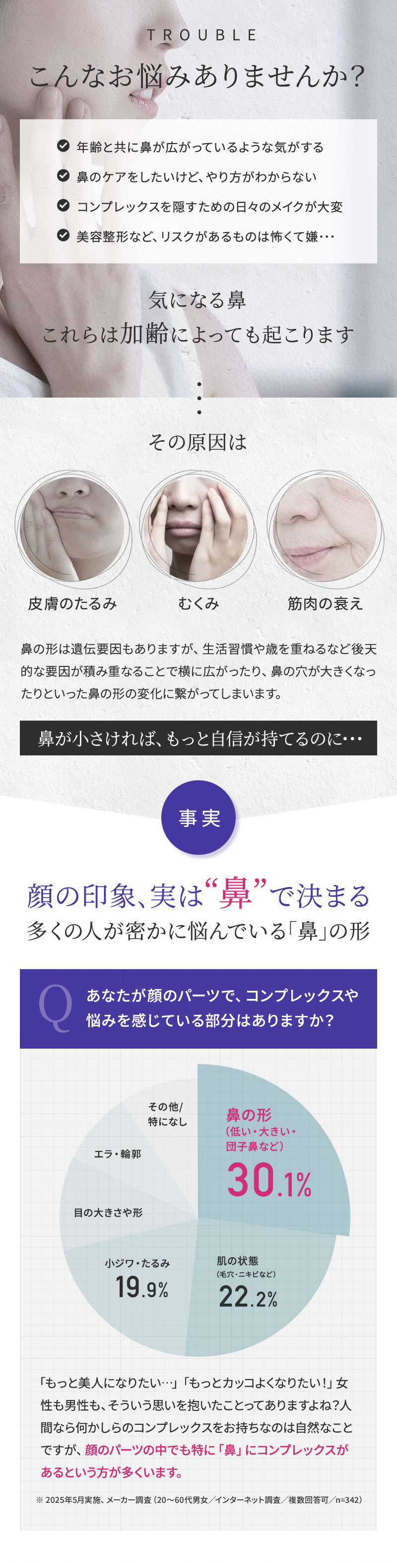 キュノーズ　鼻美顔器