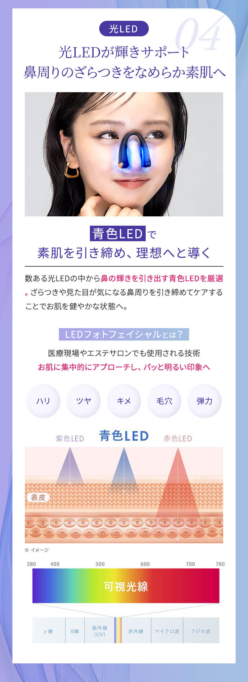 キュノーズ　鼻美顔器