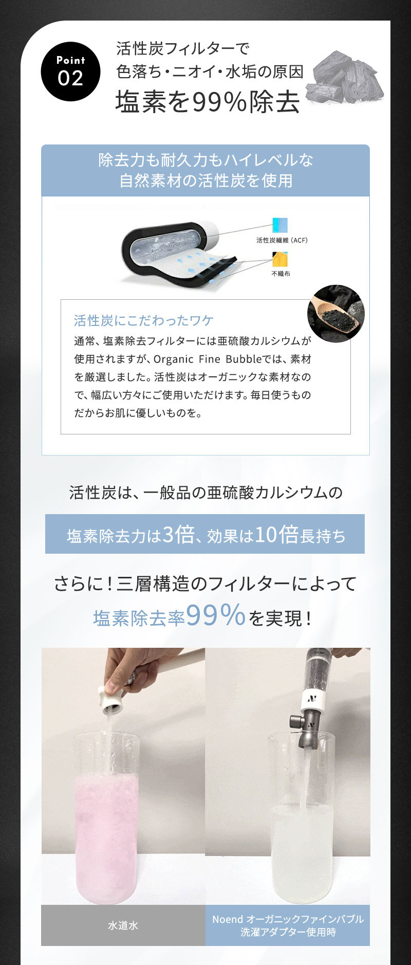 正規販売店 ノーエンド オーガニックファインバブル 洗濯機アダプター