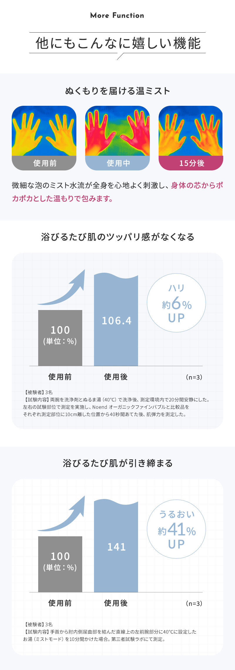 正規販売店 Noend ノーエンド オーガニックファインバブル シャワーヘッド