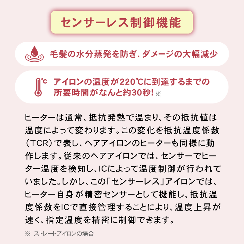 シルクプロアイロン ラディアント アイロンプレート