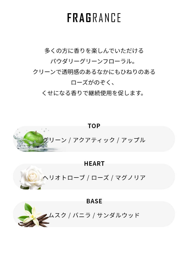 シュワルツコフ ファイバープレックス ボンド