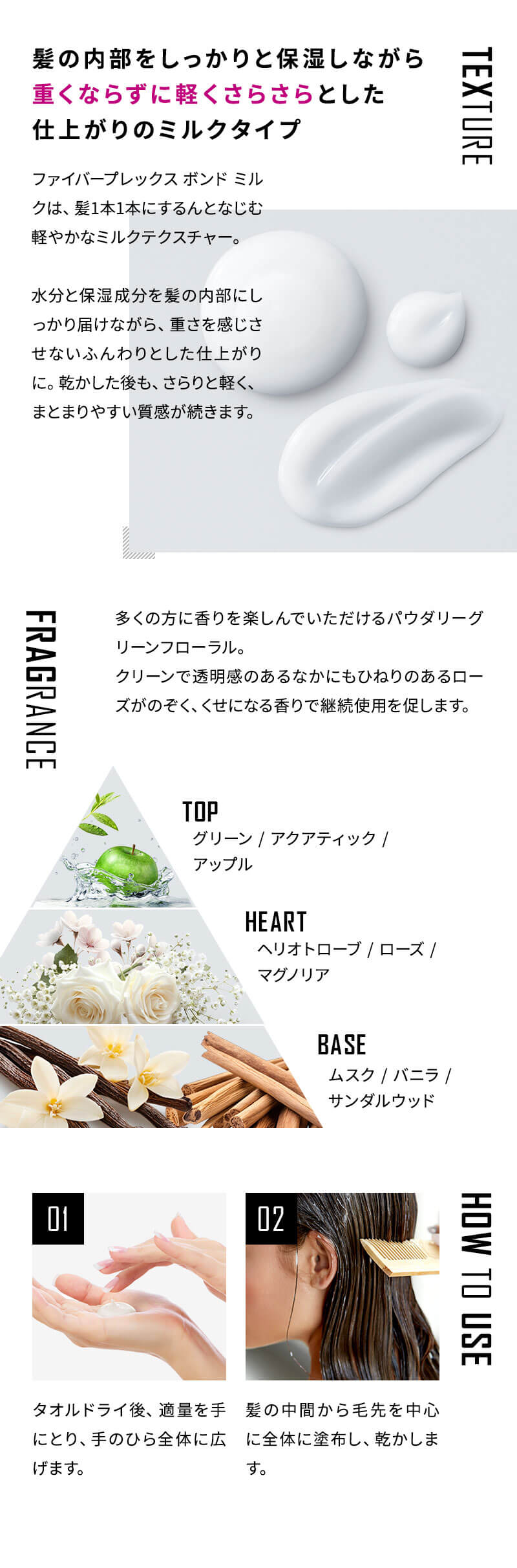 シュワルツコフ ファイバープレックス ボンド ミルク