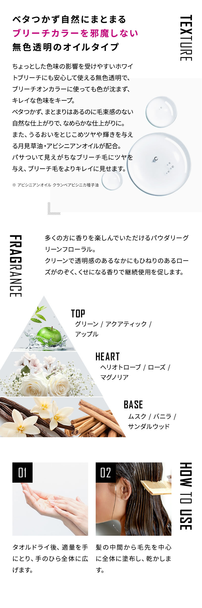 シュワルツコフ ファイバープレックス ボンド オイル