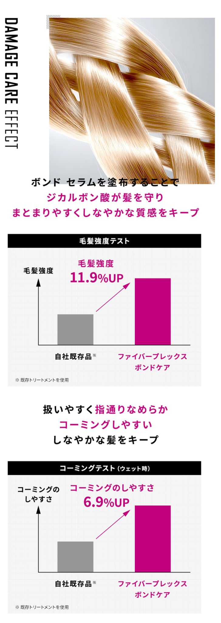 正規販売店 ファイバープレックス No.4 ボンド セラム
