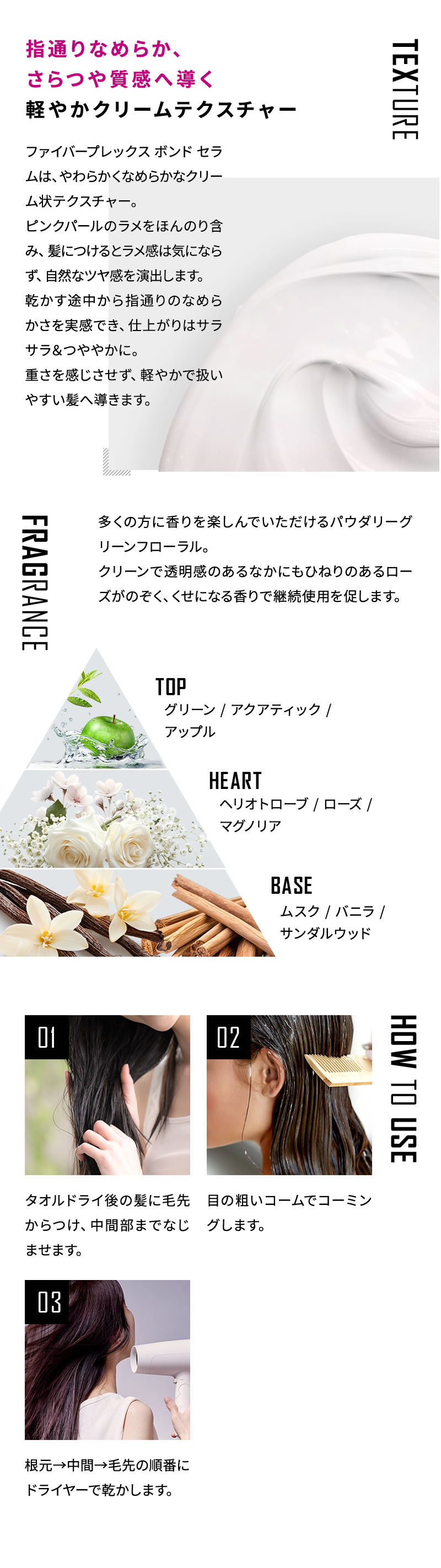 正規販売店 ファイバープレックス No.4 ボンド セラム