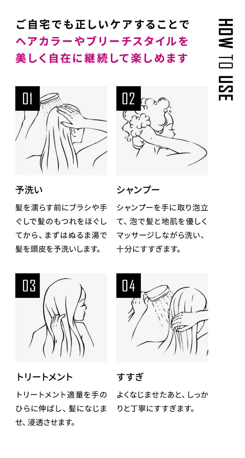 シュワルツコフ ファイバープレックス ボンド シャンプー＆トリートメント