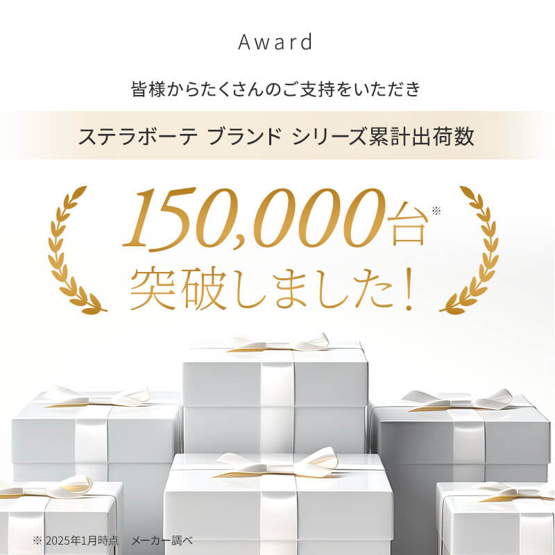 ステラボーテ 出荷台数