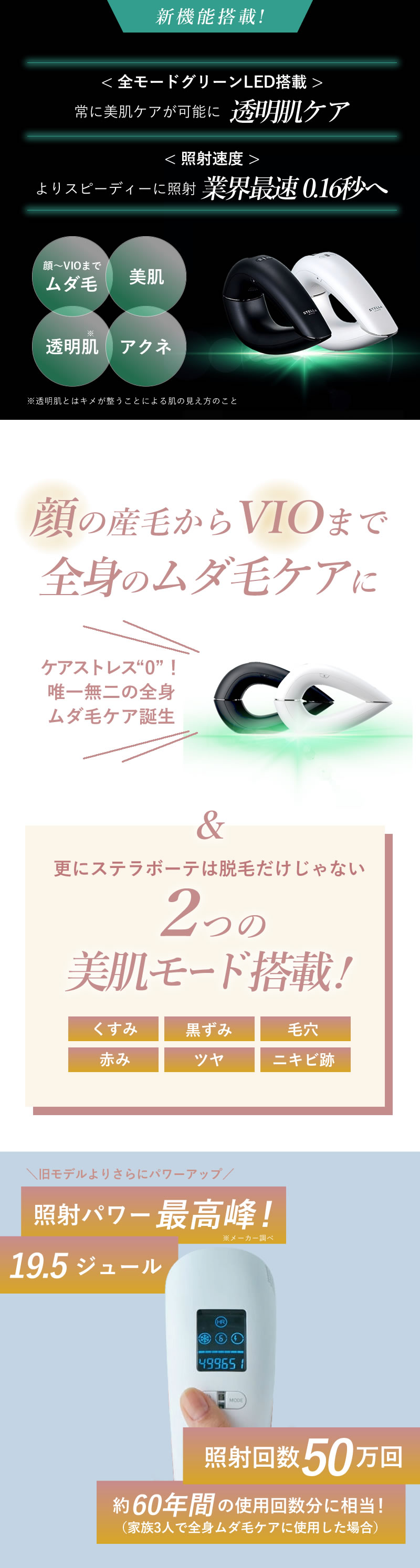 ステラボーテ IPL光美容器