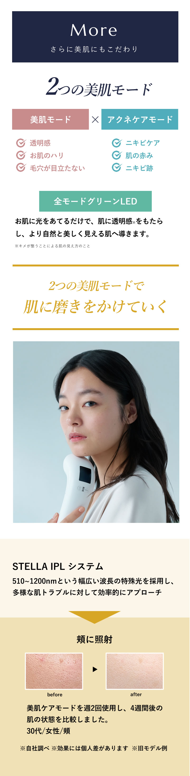 ステラボーテ IPL光美容器