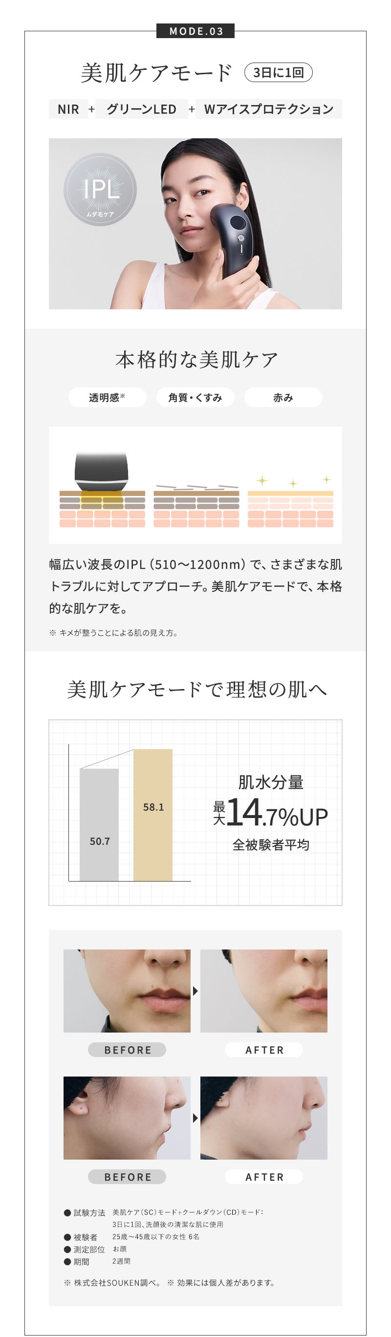 《正規販売店》ステラボーテ IPL&NIR 光美容器 PRO