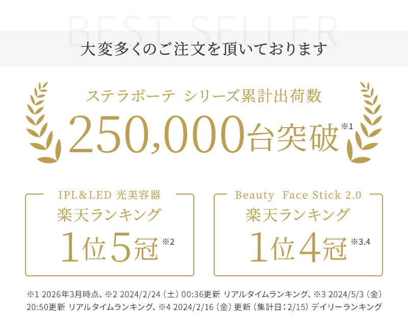 《正規販売店》ステラボーテ IPL&NIR 光美容器 PRO