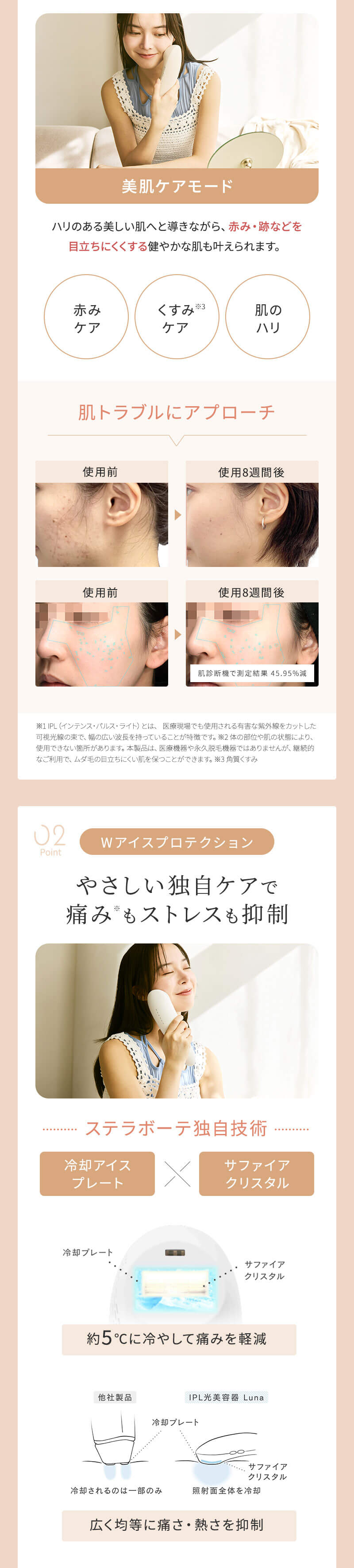 ステラボーテ  IPL 光美容器 Luna ルナ