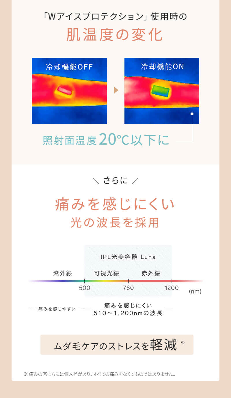 ステラボーテ  IPL 光美容器 Luna ルナ