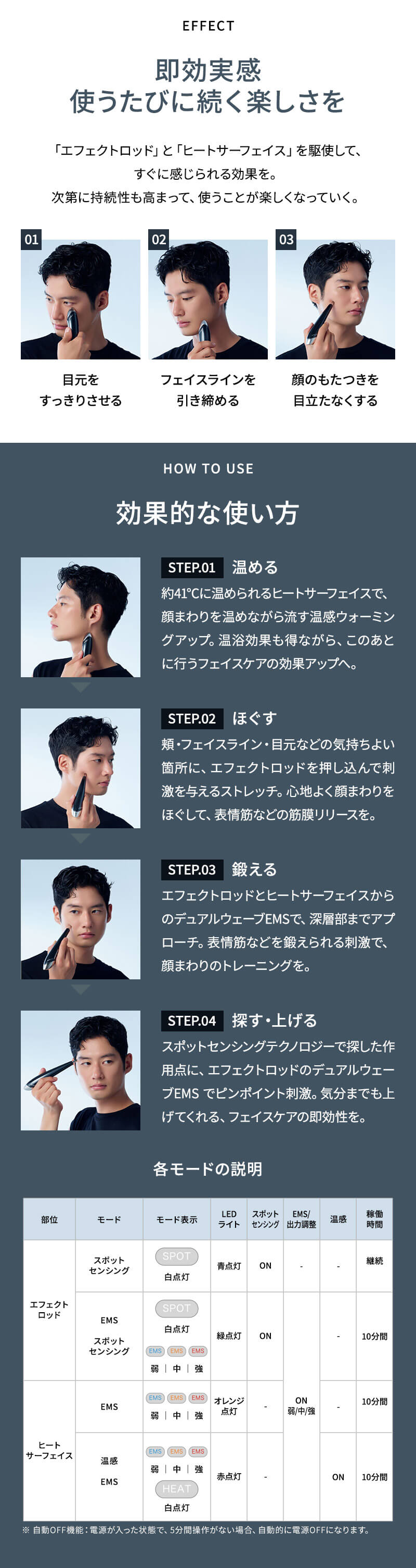 ステラボーテ ビューティフェイススティック メン