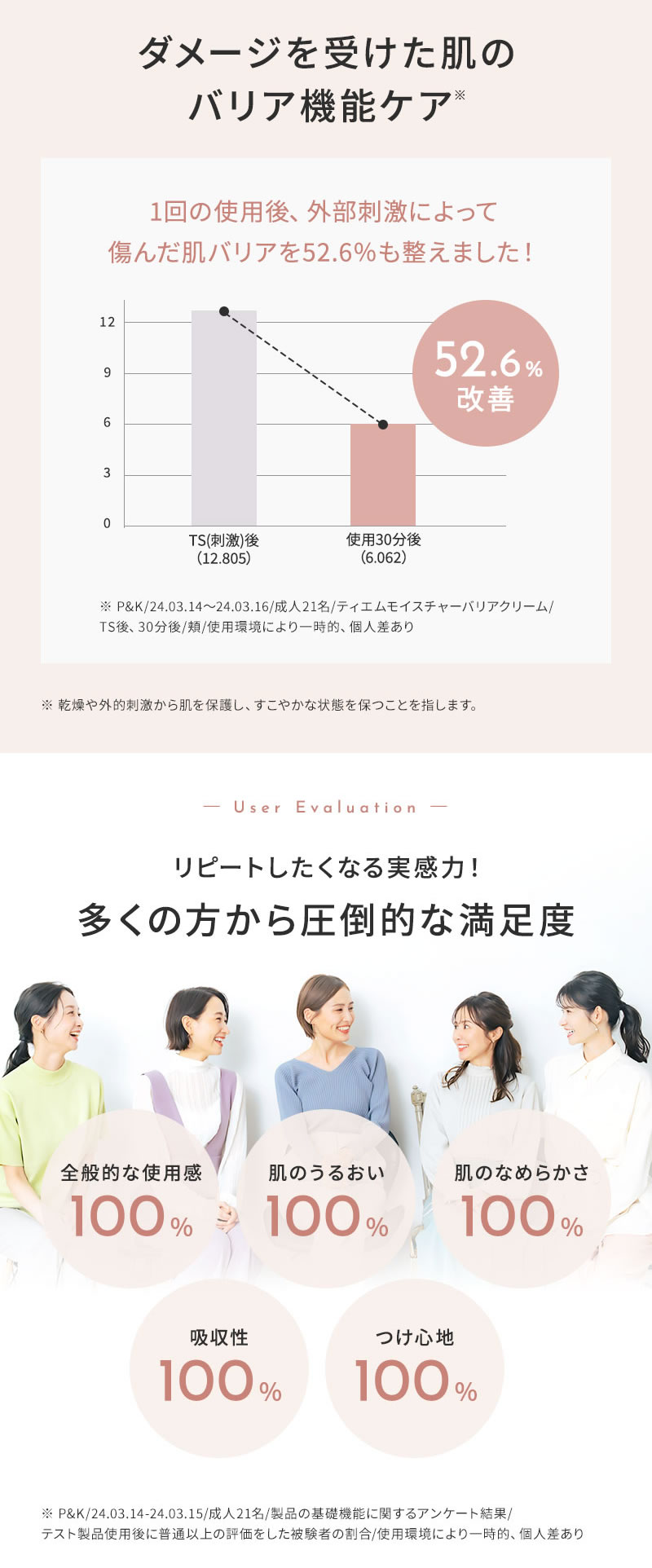 正規販売店 t:aim モイスチャーバリアクリーム